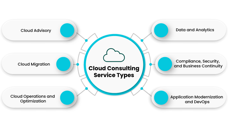 multicloudplatform